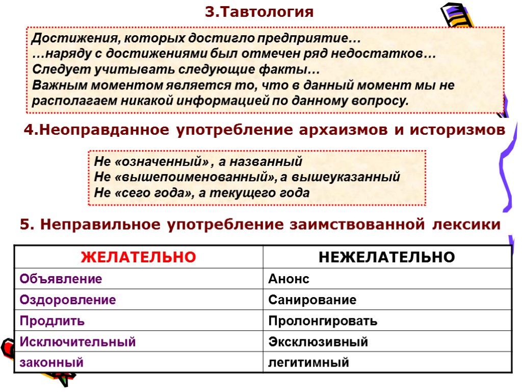 3.Тавтология Достижения, которых достигло предприятие… …наряду с достижениями был отмечен ряд недостатков… Следует учитывать